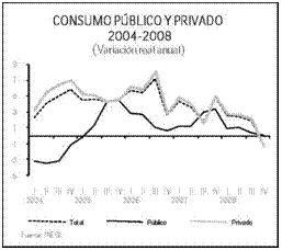 cuadro de texto: 