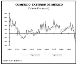cuadro de texto: 