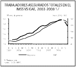 cuadro de texto: 