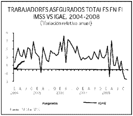 cuadro de texto: 