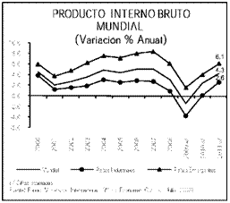 cuadro de texto: 