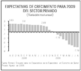 cuadro de texto: 