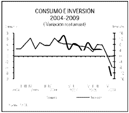 cuadro de texto: 