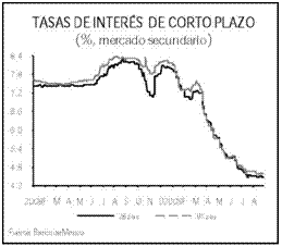 cuadro de texto: 