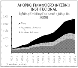 cuadro de texto: 
