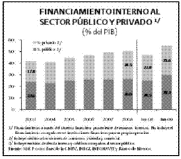 cuadro de texto: 