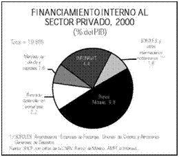 cuadro de texto: 